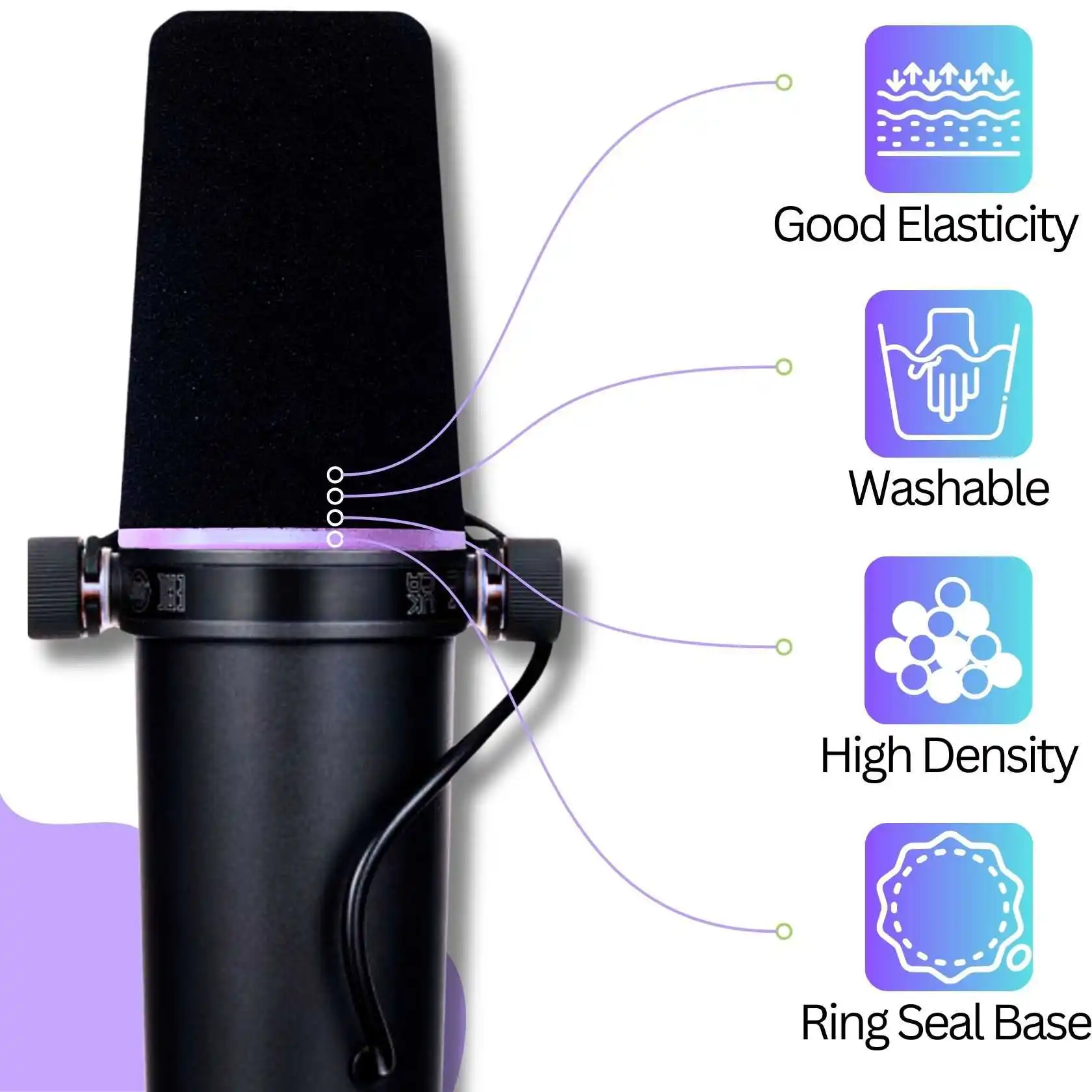 Copertura per Microfono SM7, F - Shure Mic Sm7B recensione e prezzo