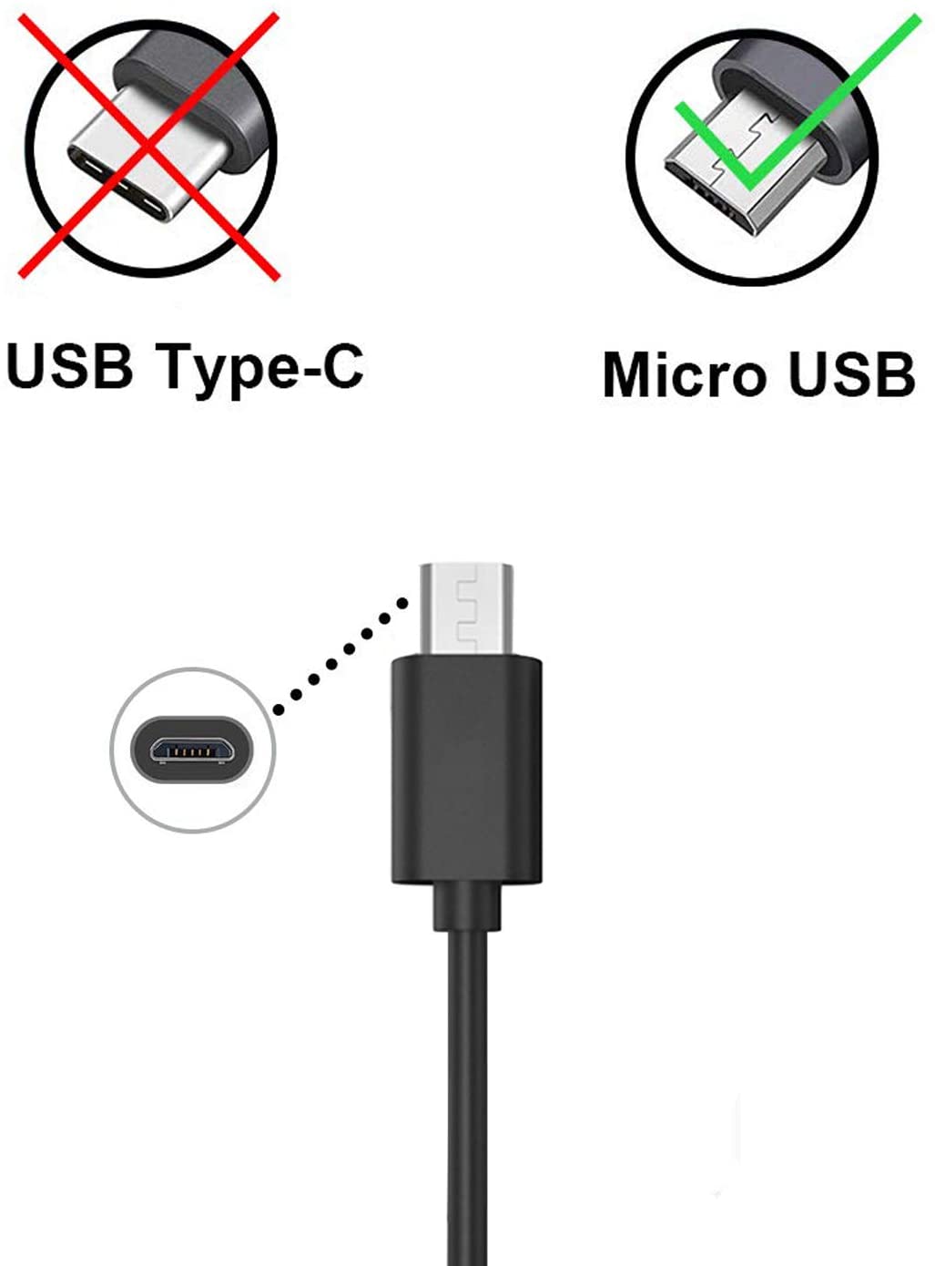 Caricabatterie ca Micro USB ad - Jbl Speaker Go 4 recensione e prezzo
