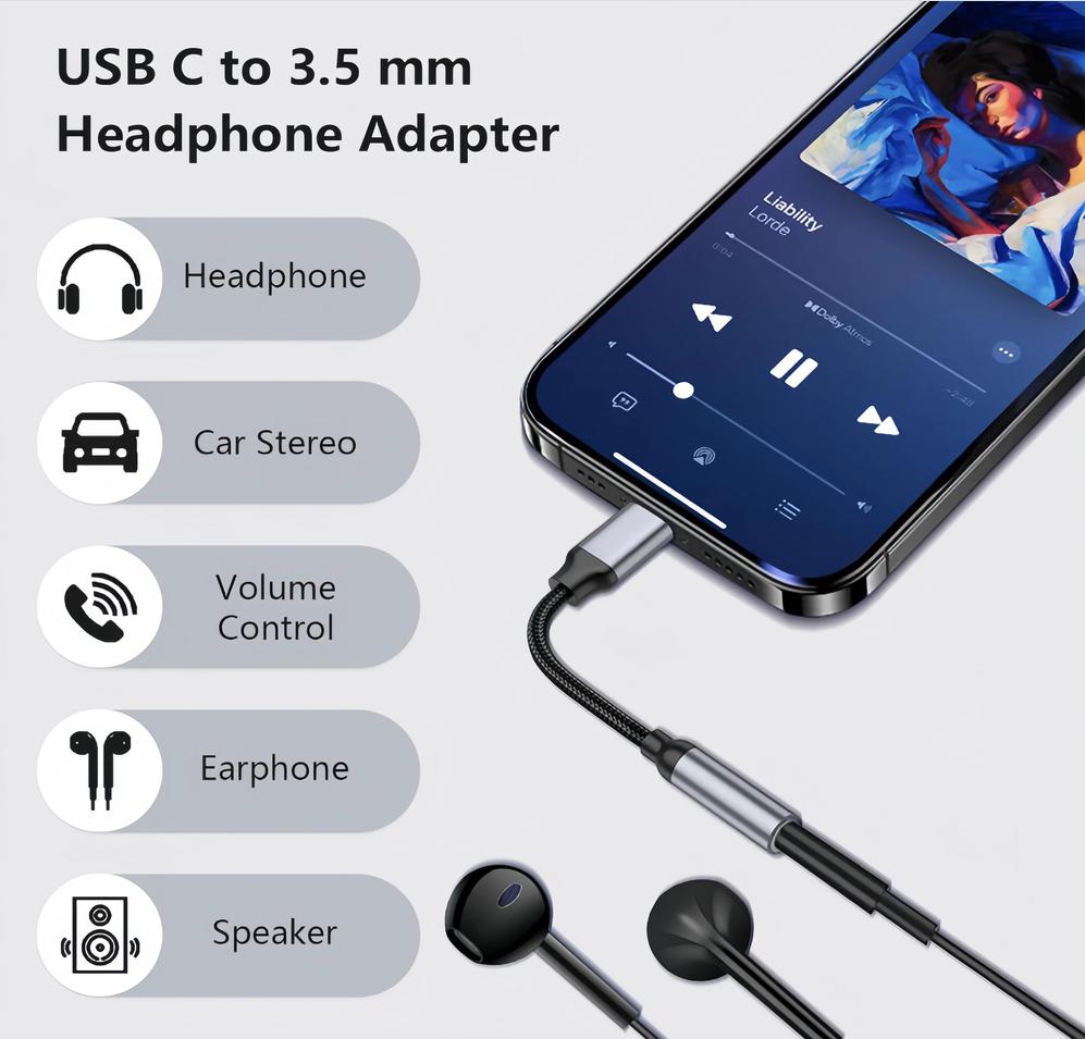 Adattatore audio KEBIDU da Typ - Audiophile Headphone Wired recensione e prezzo