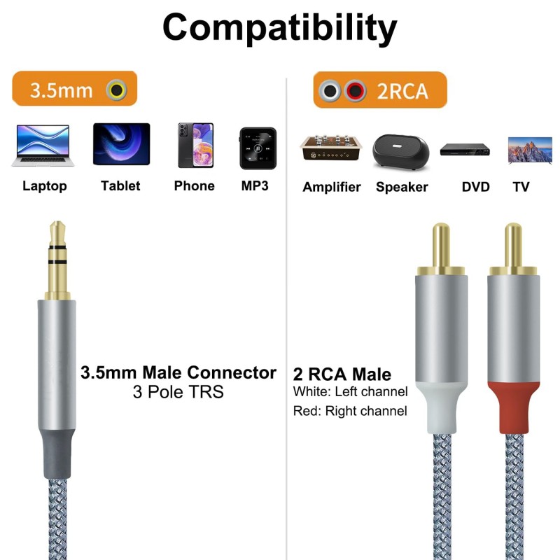 Cavo audio adattatore splitter - Audio Splitter Y recensione e prezzo