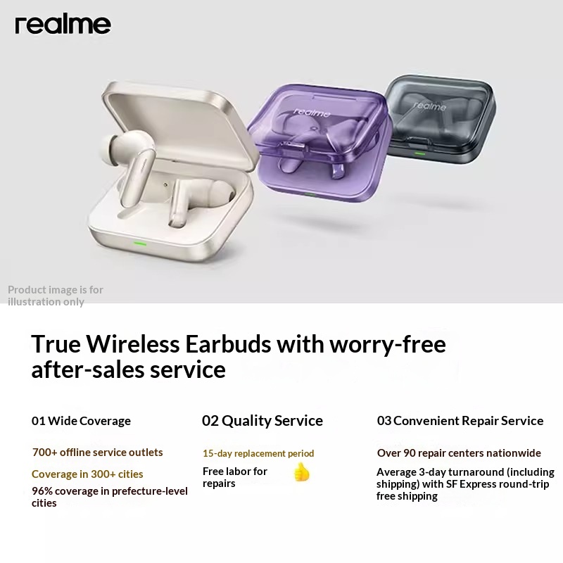 Auricolari Wireless realme Bud - Noise Cancelling Headphone recensione e prezzo